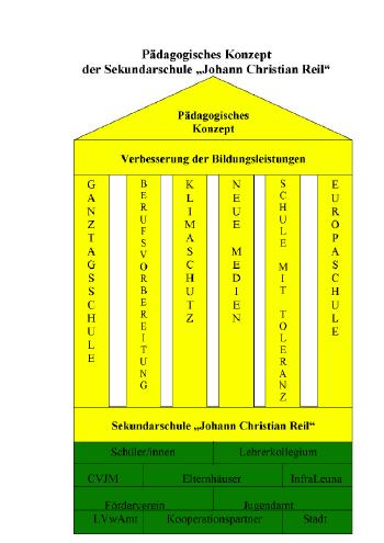 saeulen_660.jpg